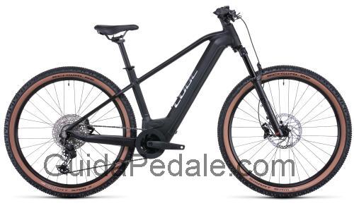 Cube Reaction Hybrid SL 750 scheda tecnica e recensioni